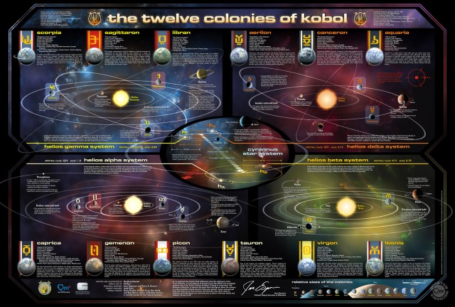 Quantum_Mechanix_The_Twelve_Colonies_of_Kobol